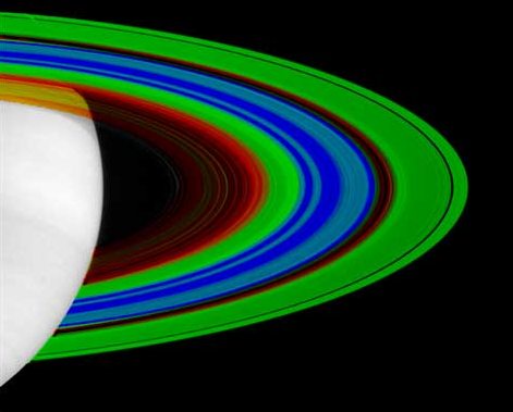 Saturn's rings by temperature differential